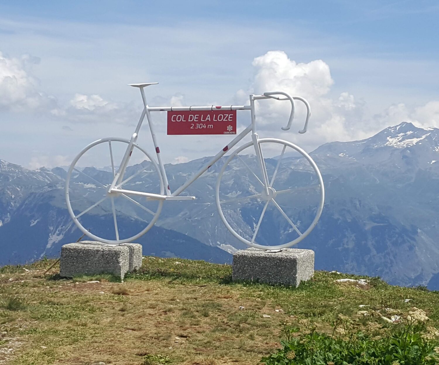 The Tour de France and Col De La Loze 
